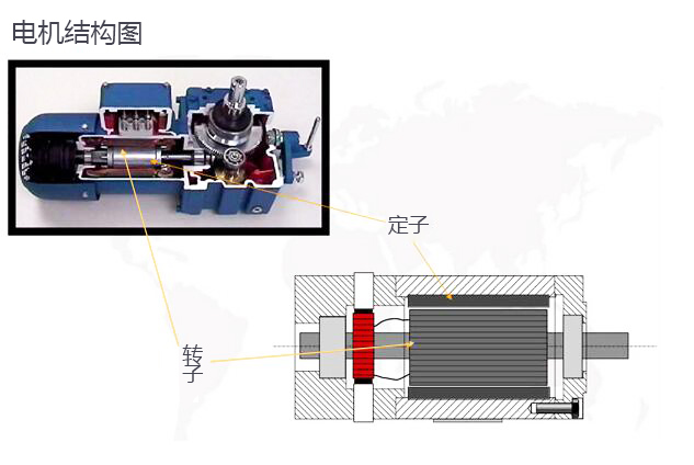 電機(jī)磁鋼